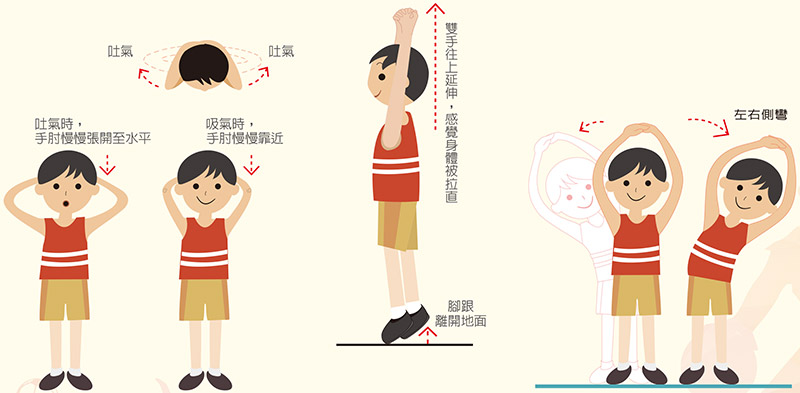 運動四、五、六